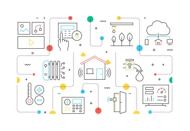 Energy Management System