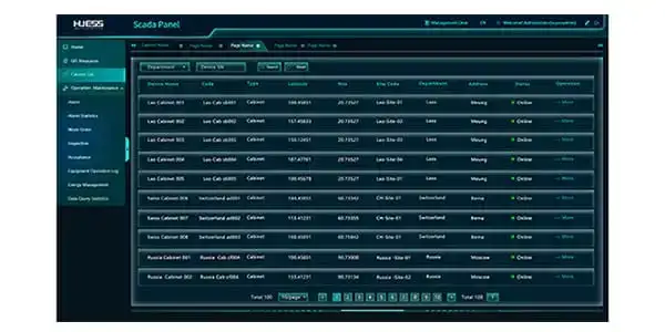 Energy Management System